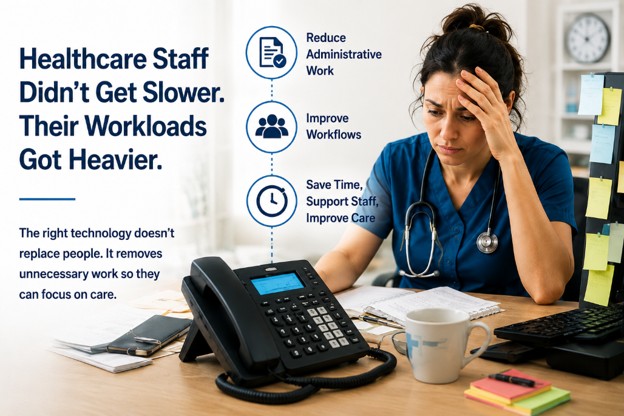 Healthcare Staff Didn’t Get Slower. Their Workloads Got Heavier.
